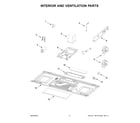 Whirlpool UMV1170LB0 interior and ventilation parts diagram