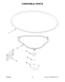 Turntable parts