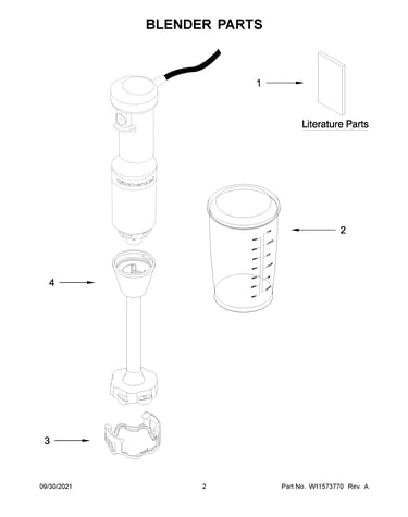 Blender parts