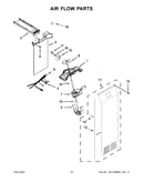 Air flow parts