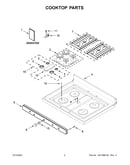 Cooktop parts