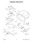 Freezer liner parts