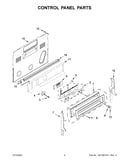 Control panel parts
