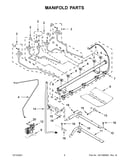 Manifold parts