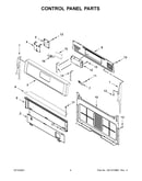 Control panel parts