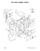 Top and cabinet parts