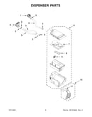 Dispenser parts