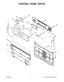 Control panel parts
