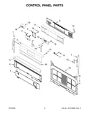 Control panel parts