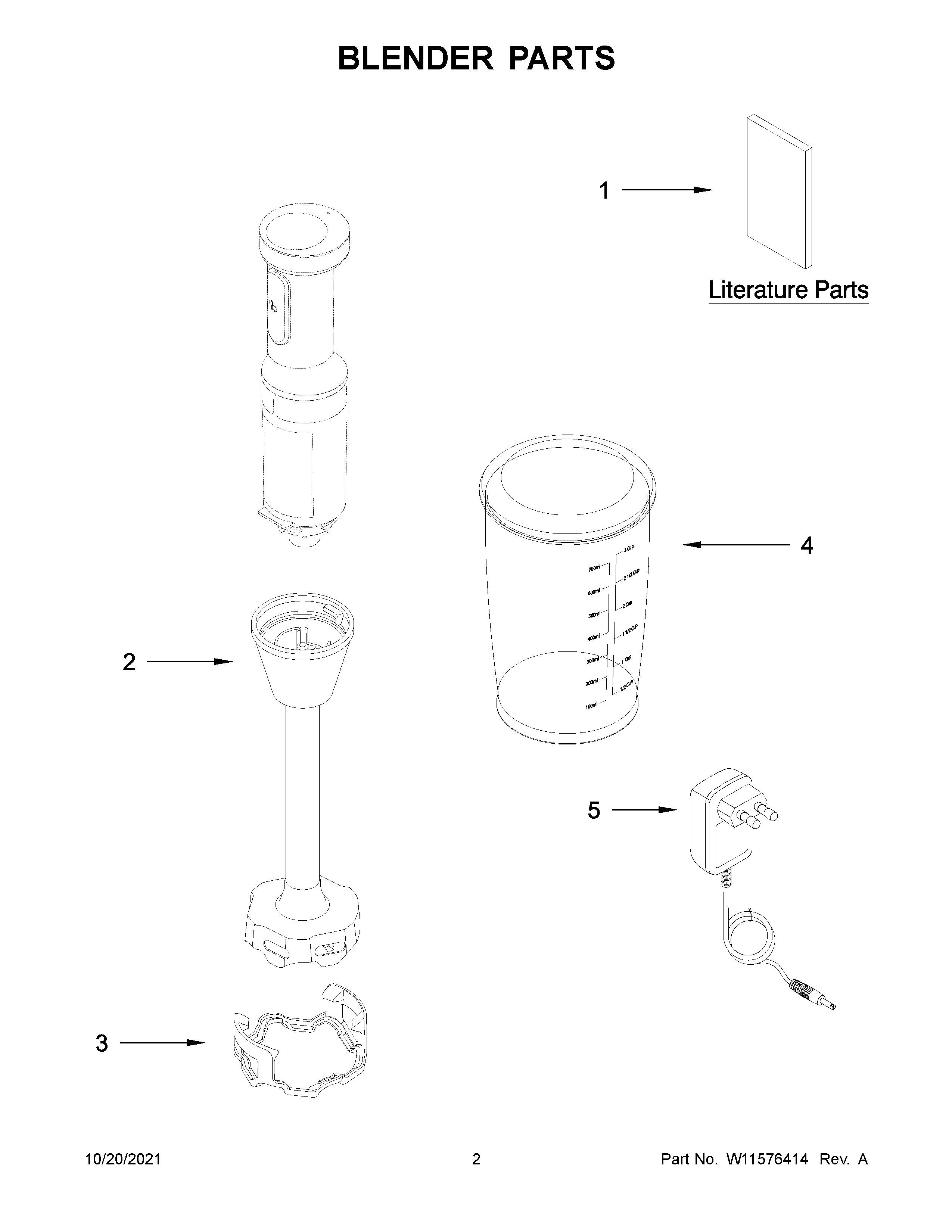 Blender parts