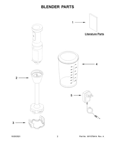 Blender parts