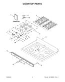 Cooktop parts