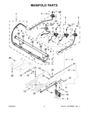 Manifold parts