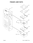 Freezer liner parts