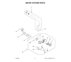 Whirlpool WFW560CHW4 water system parts diagram