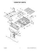 Cooktop parts