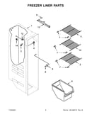 Freezer liner parts
