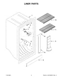 Liner parts