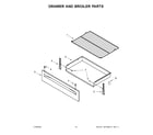 Amana AGR6603SFW4 drawer and broiler parts diagram