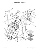 Chassis parts