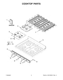 Cooktop parts