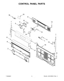 Control panel parts