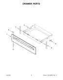 Drawer parts