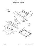 Cooktop parts