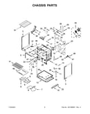 Chassis parts
