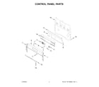 Whirlpool YWFE550S0LV2 control panel parts diagram