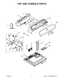 Top and console parts