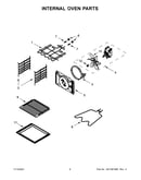Internal oven parts