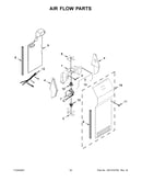 Air flow parts