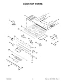 Cooktop parts
