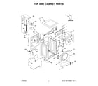 Whirlpool WFW5605MW0 top and cabinet parts diagram