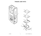 Whirlpool WRS571CIHB04 freezer liner parts diagram