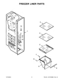 Freezer liner parts