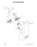 Air flow parts