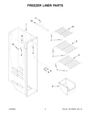 Freezer liner parts