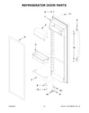 Refrigerator door parts