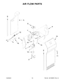 Air flow parts