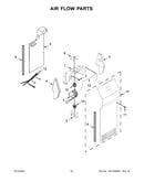 Air flow parts