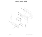 Whirlpool WFE535S0LS2 control panel parts diagram