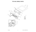 Whirlpool WED5605MW0 top and console parts diagram