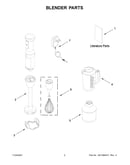 Blender parts