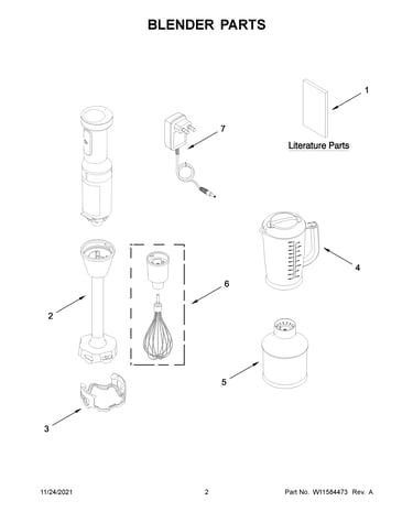 Blender parts