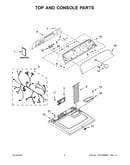 Top and console parts