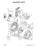 Bulkhead parts