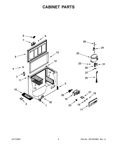 Cabinet parts