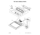 Whirlpool WGD5100HW1 top and console parts diagram